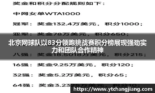 北京网球队以83分领跑挑战赛积分榜展现强劲实力和团队合作精神